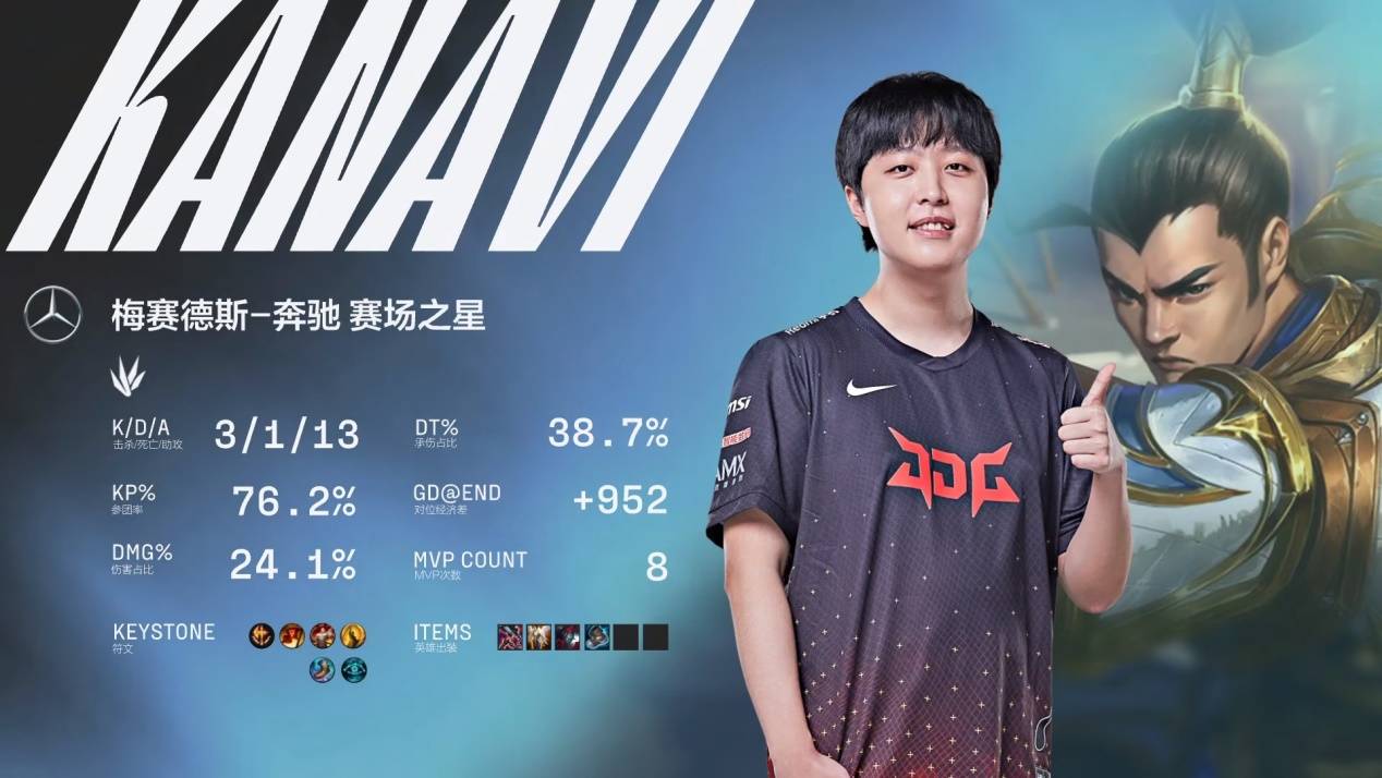 斯表现出色 斯表现出色